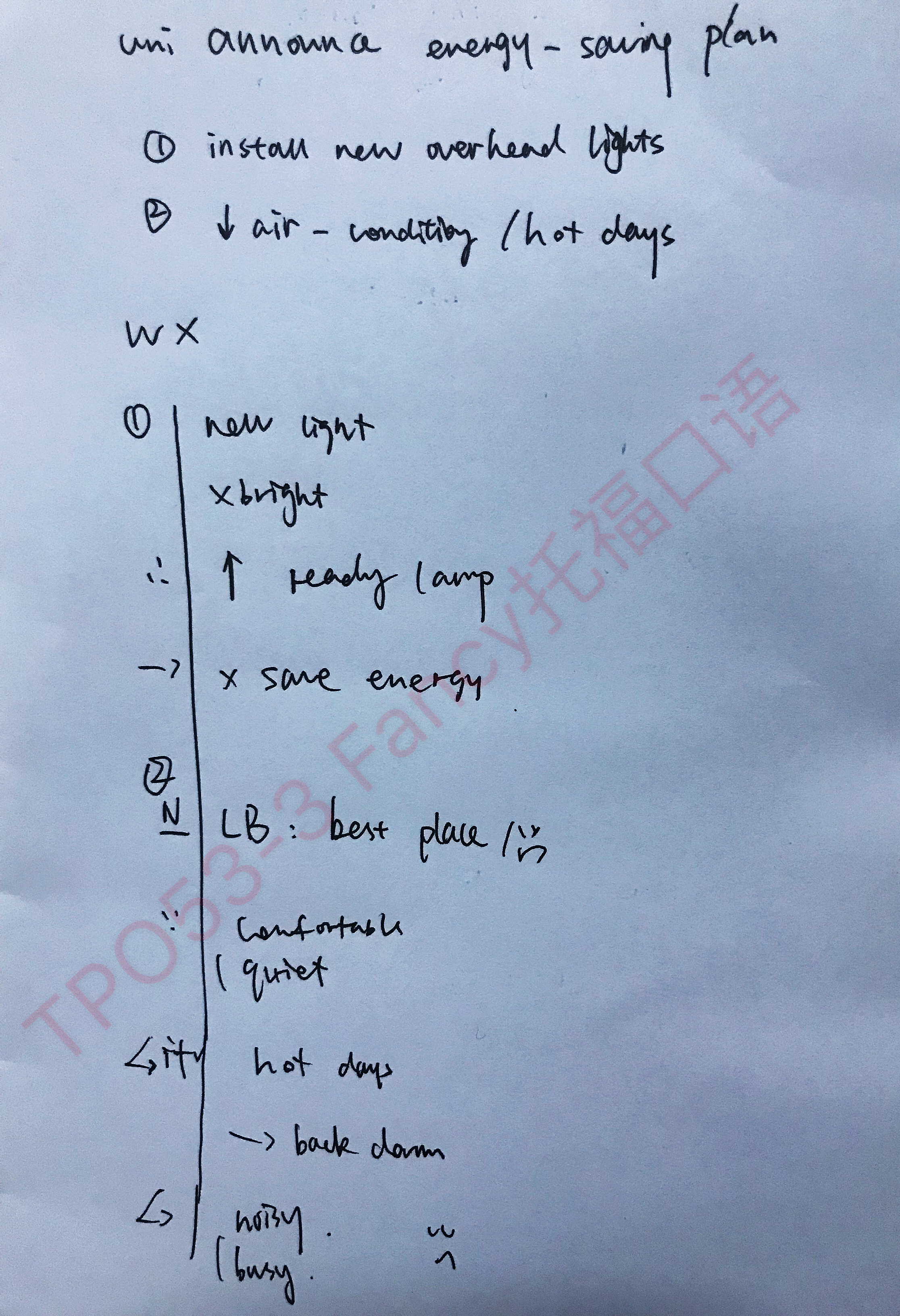 TPO53-3 Fancy答案笔记新